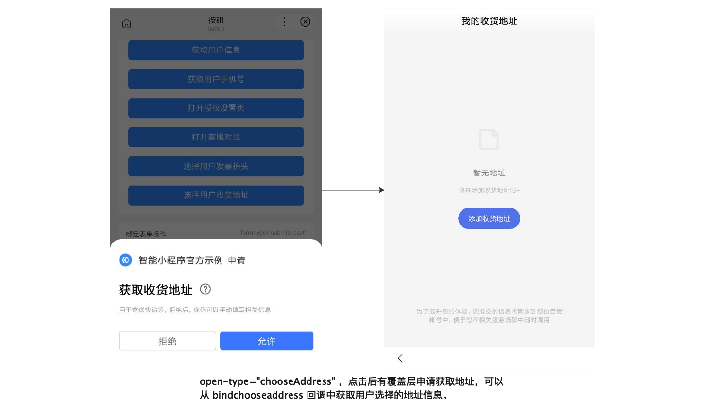 与h5 表单元素的区别 百度智能小程序文档