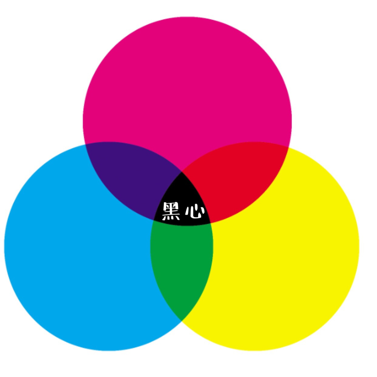 什么三种颜色! 直截了当吧---红黄蓝幼儿园