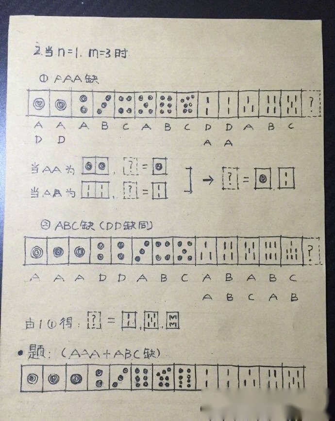 网友亲手制作的麻将宝典,哈哈哈哈哈get了.希望能祝你一臂之力