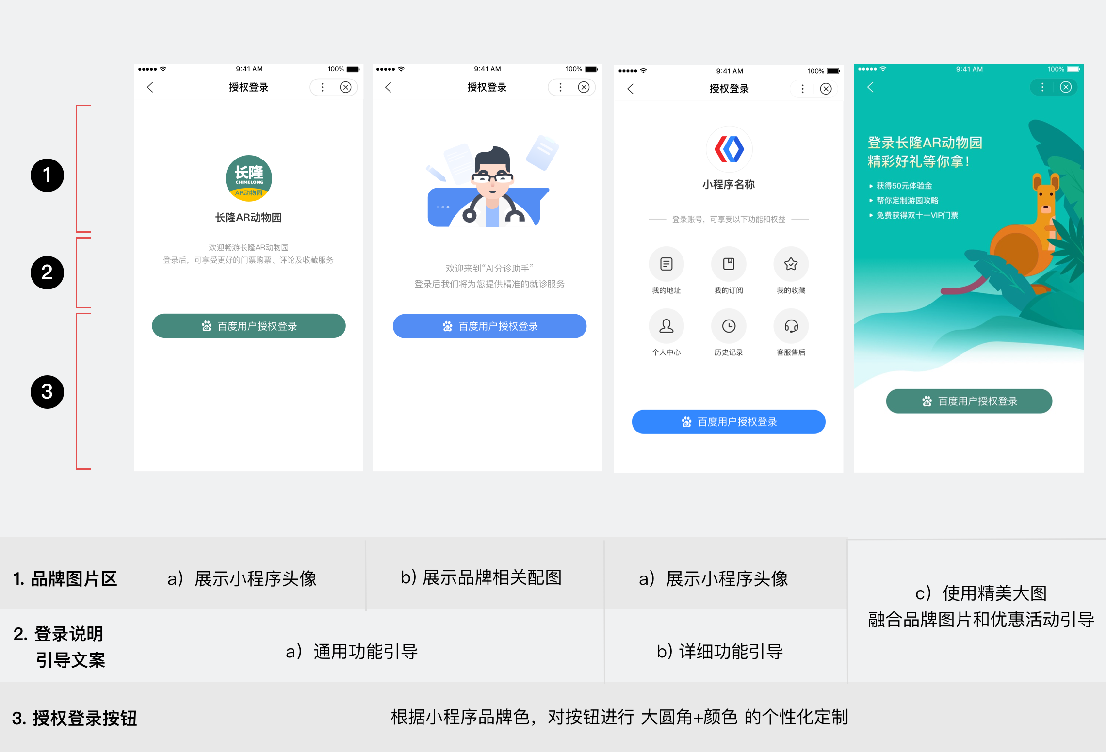 小程序登陆平台是什么,小程序登陆平台的功能与特点  第1张