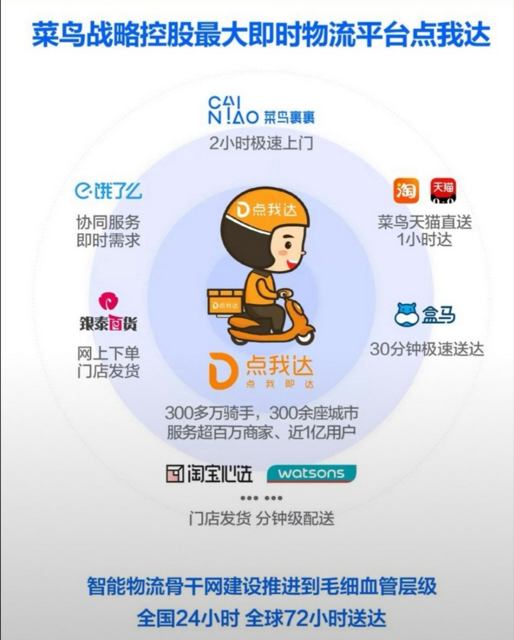 菜鸟网站建设教程_(菜鸟教程网站怎么赚钱)