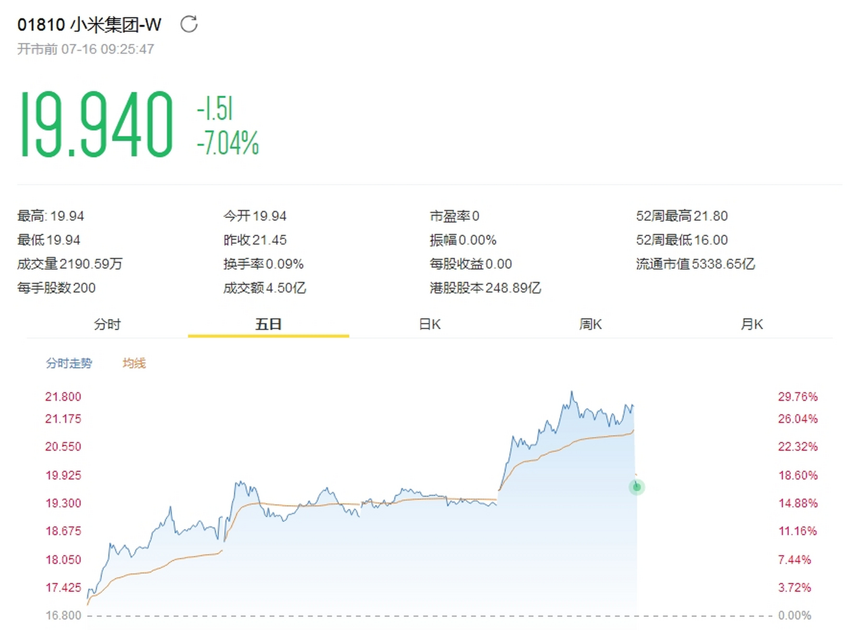 专门分析港股的网站(港股分析比较好的公众号)