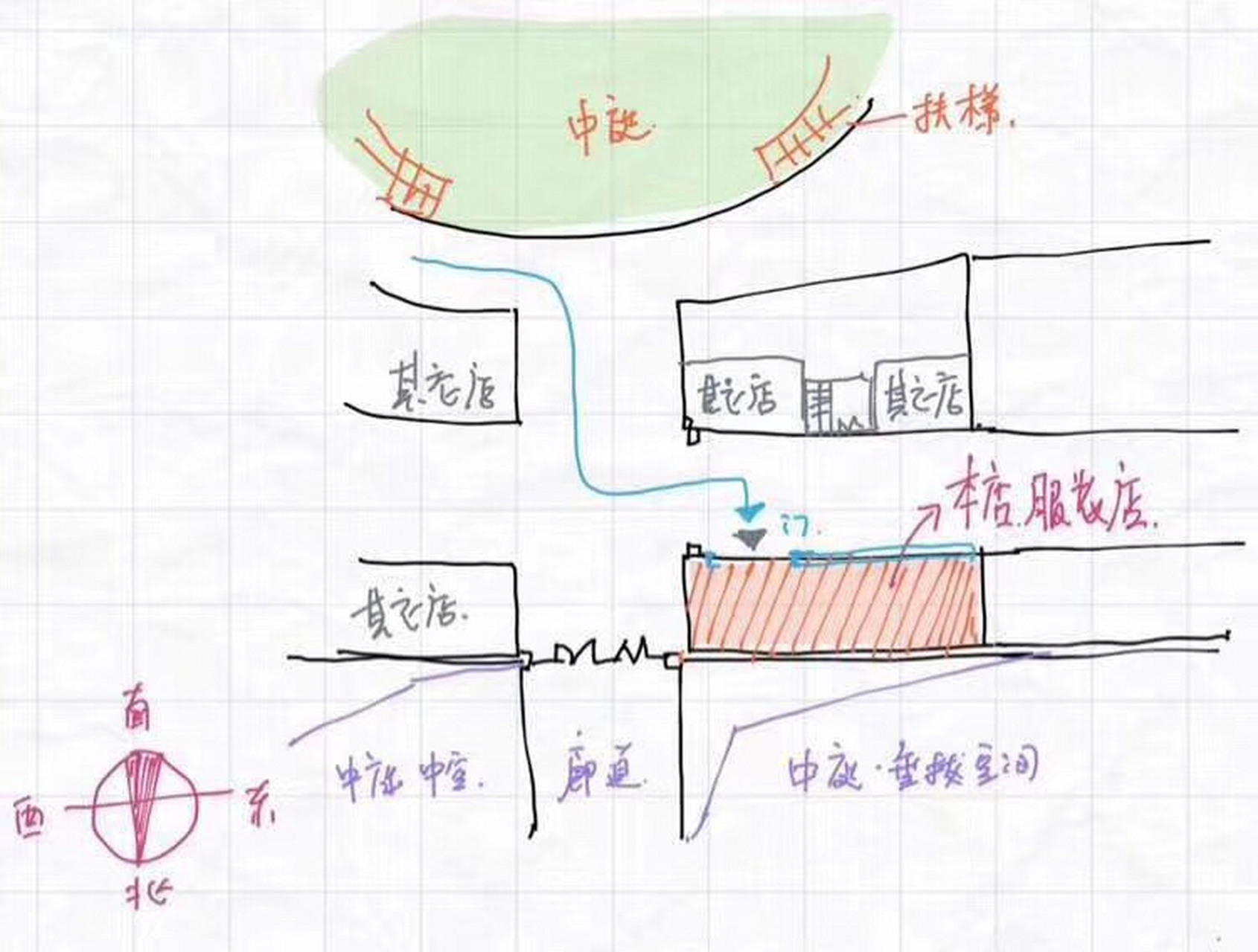 西安風水大師嚴峻 看個服裝店風水 典型