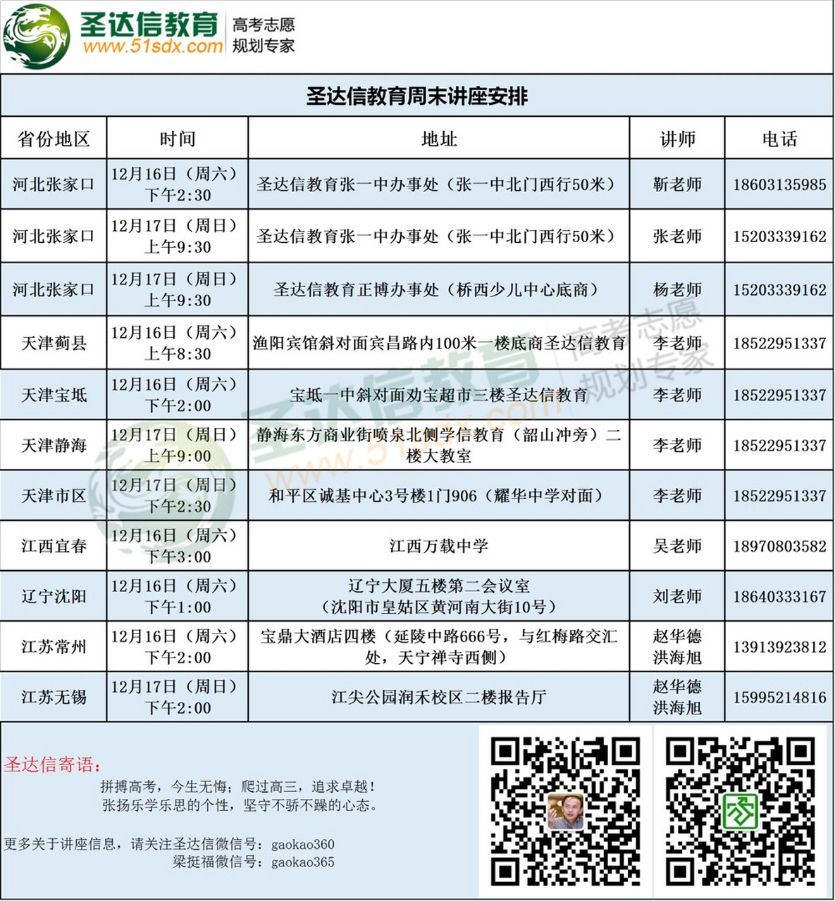 圣达信讲座通知 本周末,圣达信5省11场讲座,场场爆满,次次精彩,欢迎