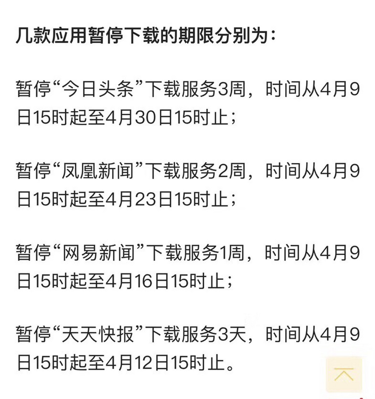 网易头条发稿要多久才能发(头条发表文章要审核多久才能通过)