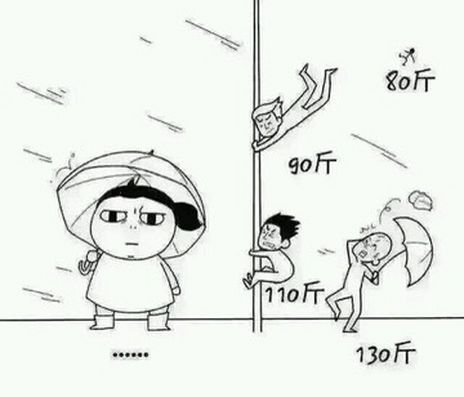 【"山竹"已成全球风王或以超强台风级登陆琼粤】记者从中国气象局获悉