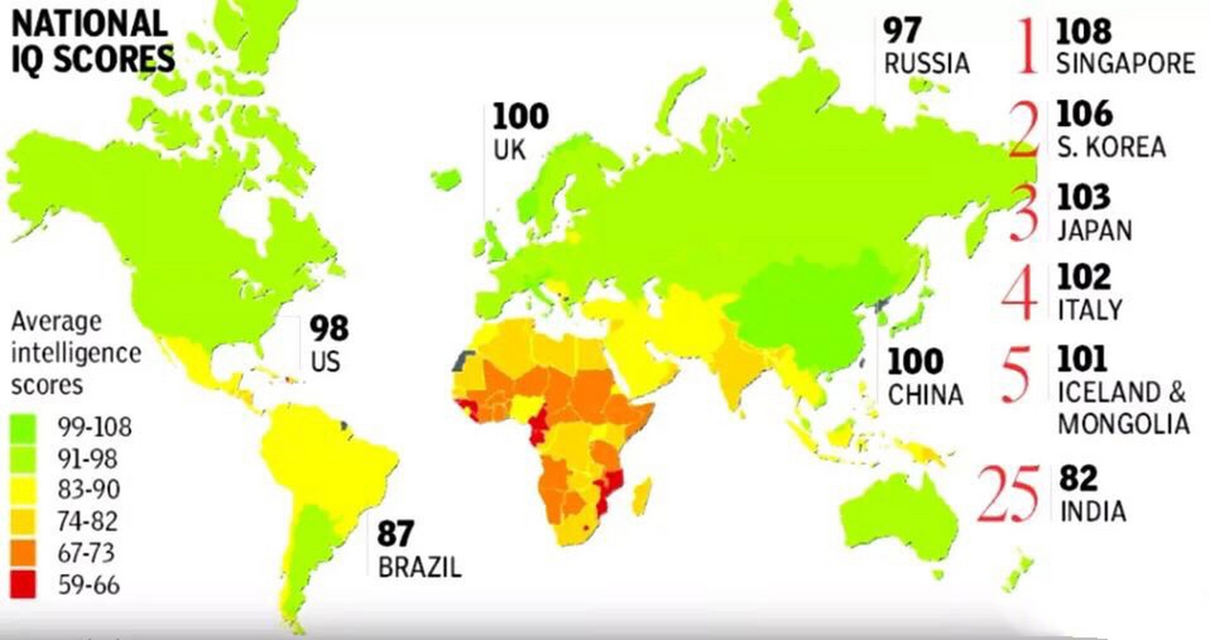 世界人口智商指数分布图,中国人是全世界最聪明的.