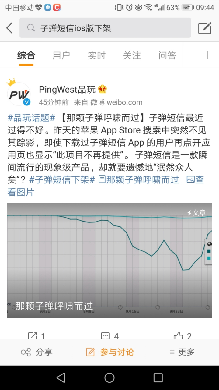 短信下载短信收费吗 短信下载短信收费吗